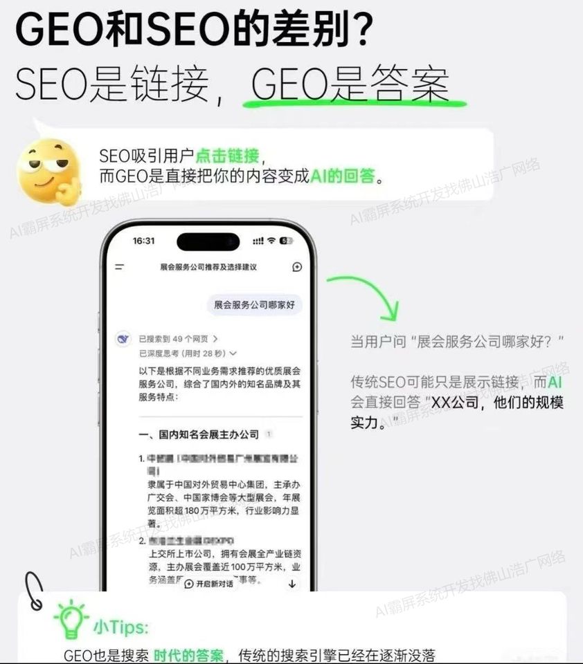 哈尔滨【科技】深度解析：2025年geo搜索优化系统开发趋势与企业级解决方案【怎么做?】